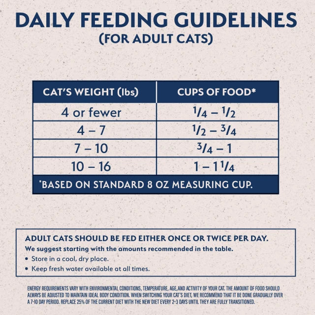 Natural Balance L.I.D. Limited Ingredient Grain Free Chicken & Green Pea Recipe Dry Cat Food