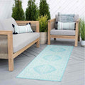 Tyse Area Rugs Eco 2'3"x7'3" Aqua ECO1606