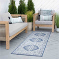 Tyse Area Rugs Eco 2'3"x7'3" Blue ECO1602